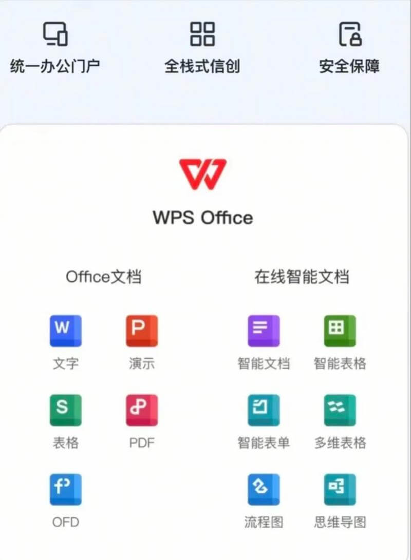 WPS Office苹果iOS版界面,iPhone iPad下载